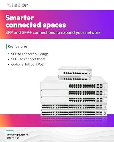 HPE Networking Instant On Switch Series 1930 24-Port Gb Smart-Managed Layer 2+ Ethernet Switch with PoE | 24x 1G | 4X SFP+ | 24x CL4 PoE 370W | US Cord (JL684B#ABA) 6