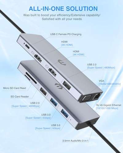 USB C Hub, TOTU 13-in-1 USB C Docking Station with Ethernet, 4K USB C to 2 HDMI, VGA, 2 USB 3.0, 2 USB 2.0, 100W PD, SD/TF Cards Reader, Mic/Audio Docking Station for XPS and Other USB C Devices 2