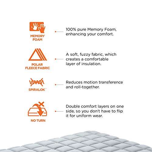 peps Spine Guard 6-inch Single Size Spring Mattress (Grey, 84x48x06) 4