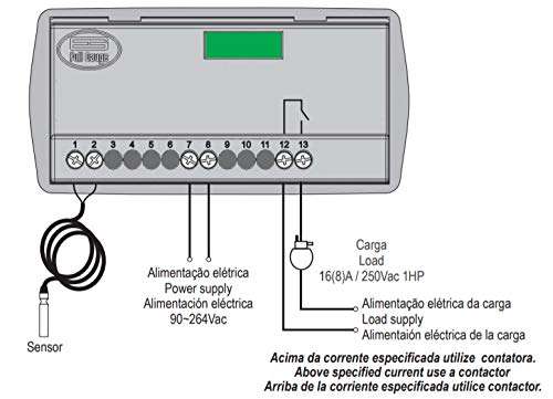 Digital Thermostat - Model TIC17G 2