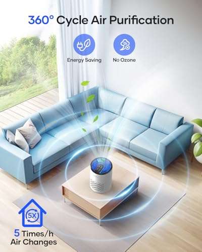 Air Purifiers for Bedroom Home, MOOKA HEPA Air Purifier for Home Pets with Fragrance Sponge for Smoke Dust Pollen Dander Odor, Small Air Cleaner with Sleep Mode Night Light Timer, KJ067L, White 2