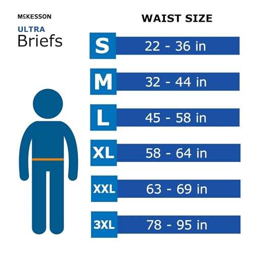 McKesson Ultra Briefs, [72 Count], Size L, 45-58 in. Incontinence Adult Diapers, Heavy Absorbency, Unisex, Disposable, Elastic Leg Gathers and Contoured Fit for Men and Women 6
