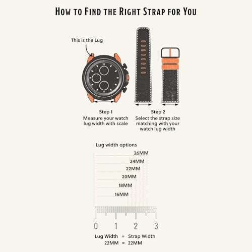 Fossil All-Gender 22mm Silicone Interchangeable Watch Band Strap, Color: Navy Textured (Model: S221414) 4