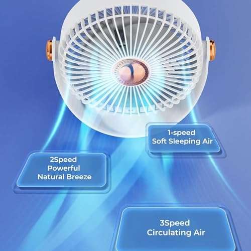 Akari Ak-6" Rechargeable Table Fan USB TYPE C Desktop Air Circulation Fan Desktop Mini Fan Three-speed Adjustable Office Home Fan Table Fans (VAAYU-WHITE) 4