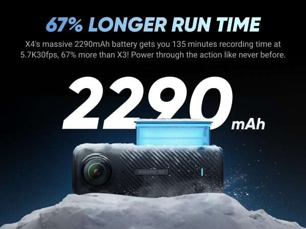 Insta360 X4 Pro Bundle-8K Waterproof 360 Action Camera with 8K 360 HDR Video, |Bundle Includes Selfie Stick, Extra 2 Batteries, Charger, Quick Reader, Mic Adapter, Lens Cap, Wind Muff (512GB) 4