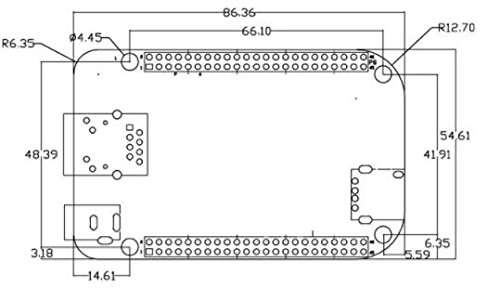 1 pcs lot Black Rev C Industrial grade Development Board Cortex-A8 AM335X 6