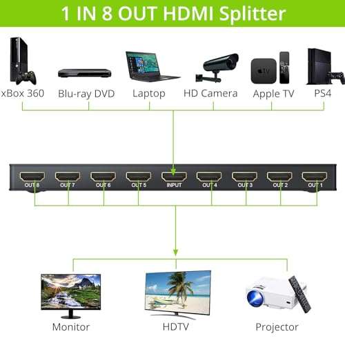 LiNKFOR 1x8 HDMI Powered Splitter with Power Adapter 8 Ports HDMI Splitter Ultra 4K @ 30 Hz Support 3D Full HD 1080P (1 in 8 Out) 2