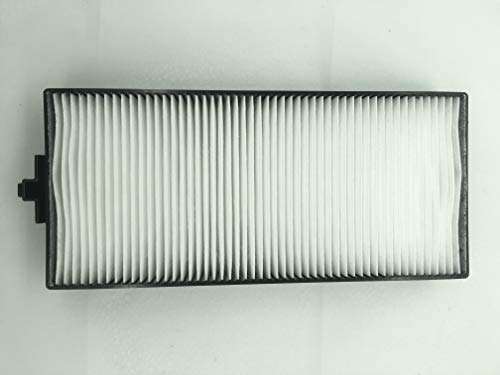 Supermait ET-LAE300 / ET-RFE300C Projector Air Filter Fit for PanasonicPT-EW540 / PT-EW550 / PT-EW550L / PT-E640 / PT-EW650 / PT-EW650L / PT-EW730Z / PT-EW730ZL / PT-EX520 / PT-EX520L Projector 1