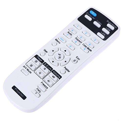 Coolux Factory OEM Remote Control for Epson Projectors 2
