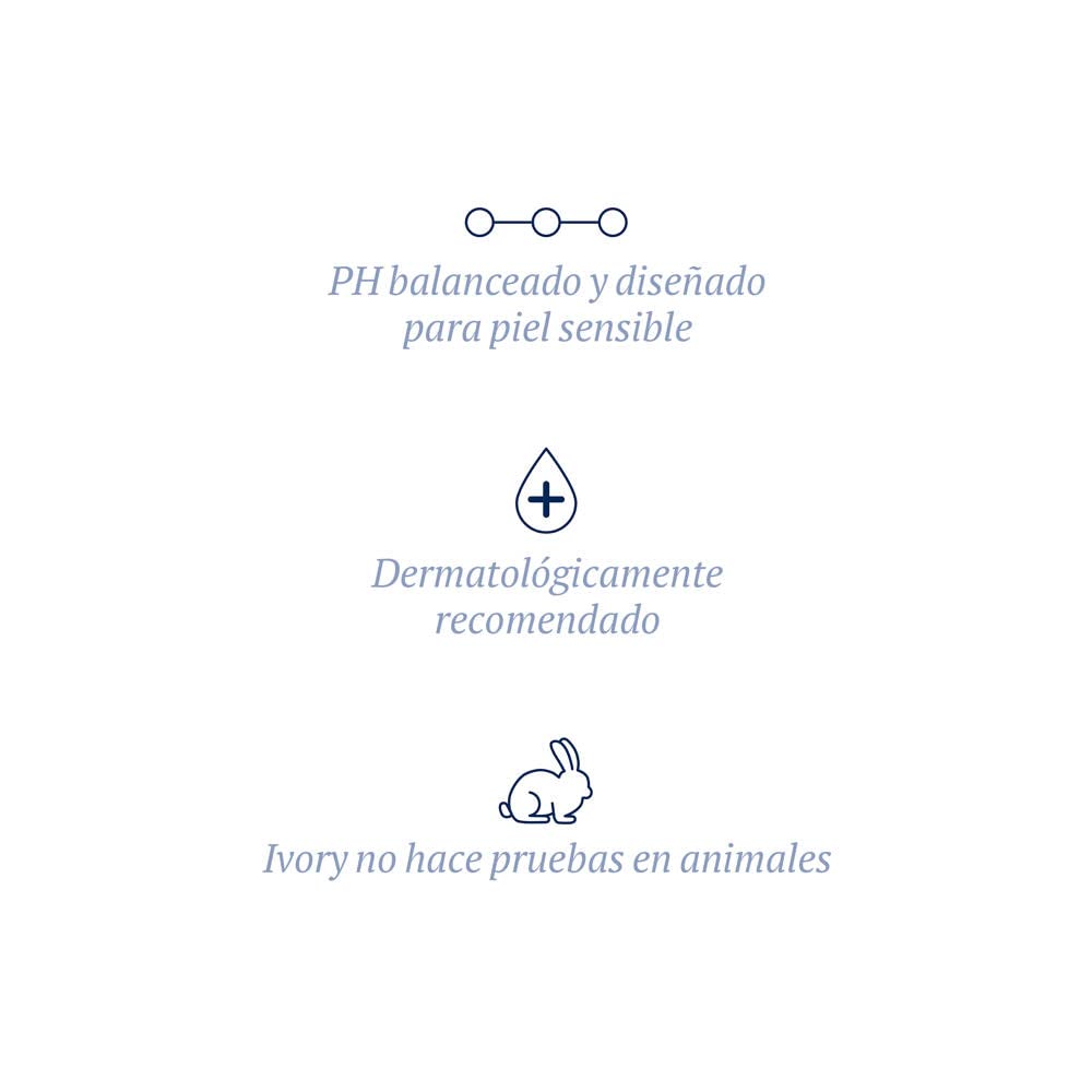 Ivory Sensitive Skin Moisturizing Body Wash, Hint of Chamomile, 17.9 Fl Oz (Pack of 4) 3