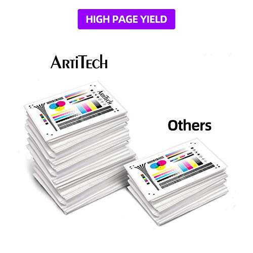 ARTITECH Replace for Dell Series 31 32 33 34 Color Ink cartridges Work for Dell V525W, V725W Printers All-in-One Printer, 6 Pack for Dell Ink Cartridge Series 31 (2 Cyan, 2 Magenta, 2 Yellow) 3