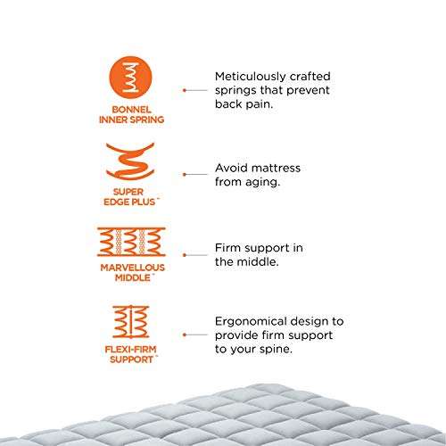 peps Spine Guard 8-inch Single Size Spring Mattress (Grey, 75x36x08) with One Pillow Free 4