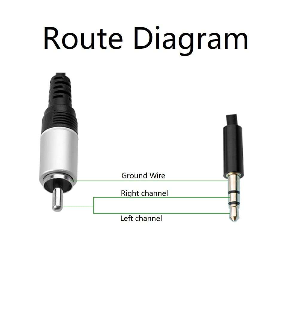 SKYCABLE White Headphones 3