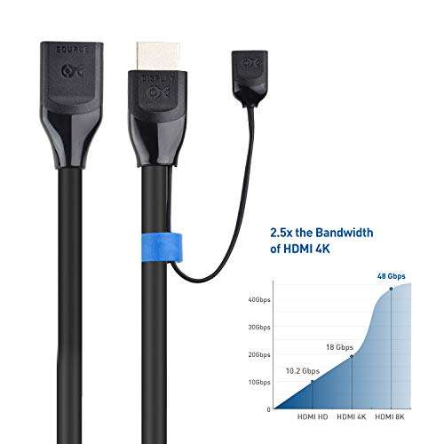 Cable Matters Unidirectional 8K HDMI Extension Cable 6.6 ft / 2m (Male to Female HDMI Extender Cable) with 8K@60Hz, 4K@240Hz and HDR Support for PS5, Xbox Series X/S 4