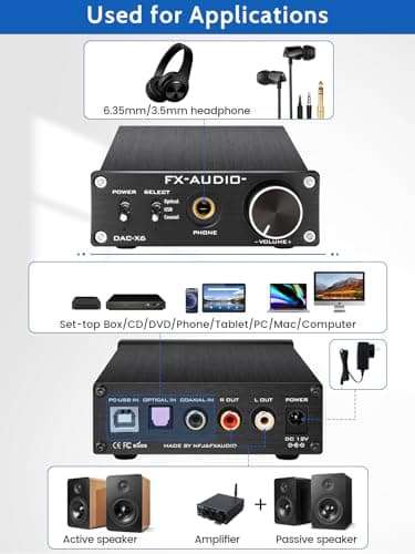 FX-Audio DAC-X6 Headphone amp Mini HiFi 2.0 Digital Audio Decoder DAC Input USB/Coaxial/Optical Output RCA/Headphone Amplifier 24Bit/96KHz DC12V (Black) 5