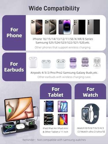 Wireless Charging Station for iPhone, Wired Charger for iPad, 4 in 1 Charging Station for iPhone 16/15/14 Series, Fast Wireless Charger for Multiple Devices, for AirPods&iWatch,Charging Stand for iPad 3