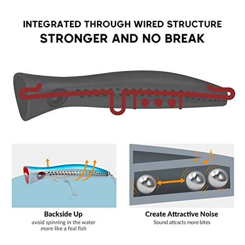 THKFISH Topwater Fishing Lures GT Popper Lures Saltwater Popper Lures Floating Fishing Lures Tuna Popper Lures with 3X Strong Hook Surf Fishing BlueLaser 1pc 4