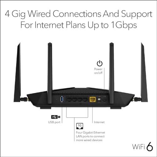 NETGEAR Nighthawk 6-Stream Dual-Band WiFi 6 Router (RAX54S) – Security Features, AX5400 Wireless Speed, Up to 5.4 Gbps, Covers up to 2,500 sq. ft., 25 Devices - 1-Year Armor Subscription Included 4