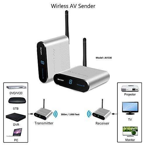 Wireless av Transmitter and Receiver measy AV530 TV Transmitter and Receiver up to 300m/1000ft to Camera,Monitor,TV - Silver, RCA Extender 5