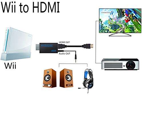 HONSHEN Wii to HDMI Converter Adapter with 3ft HDMI Cable Output Video Audio with 3.5mm Jack Audio Supports All Wii Display Modes (NTSC 480I, 480P,PAL 576I), Compatible with Full HD Devices (White) 2
