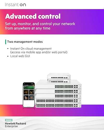 HPE Networking Instant On Switch Series 1930 24-Port Gb Smart-Managed Layer 2+ Ethernet Switch with PoE | 24x 1G | 4X SFP+ | 24x CL4 PoE 370W | US Cord (JL684B#ABA) 4