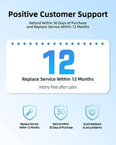 3 Prong Power Cord Cable Fit for Panasonic Samsung Dynex Sanyo Epson Projector Sony Sharp TV Computer Monitor 6