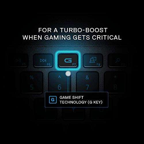 Dell G3 3500 Gaming Laptop 15.6 inches FHD 120 Hz Display (10th Gen Intel Core i5-10300H/8GB/512GB SSD/Windows 10 Home/MS Office/4GB NVIDIA1650 Ti Graphics/Eclipse Black) D560254WIN9BL 5