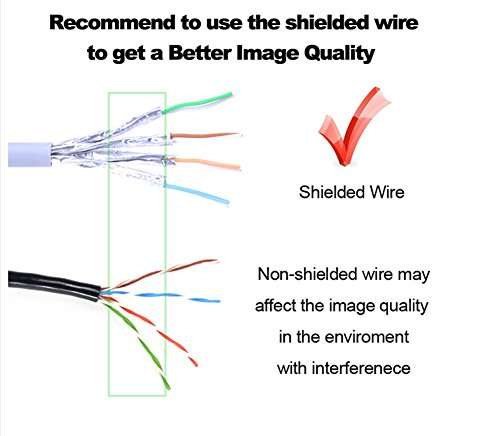HDMI Extender, H-COME Up to 100ft HDMI Ethernet Network Extender Adapter Over RJ45 Cat5-e Cat6 Cable (Transmitter + Receiver, 1 Port RJ45) 5