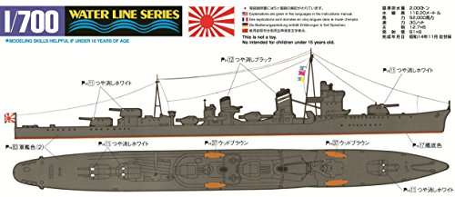 Aoshima Japanese Navy Destroyer Kagero Model Kit 6