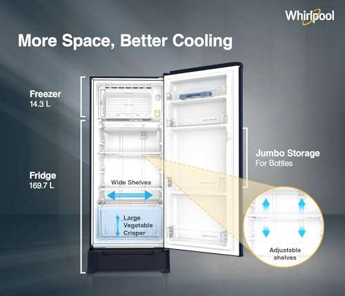 Whirlpool 184 L 5 Star Direct-Cool Single Door Refrigerator with Intellisense Inverter Compressor (205 WDE ROY 5S Inv SAPPHIRE SPRING-Z) 2