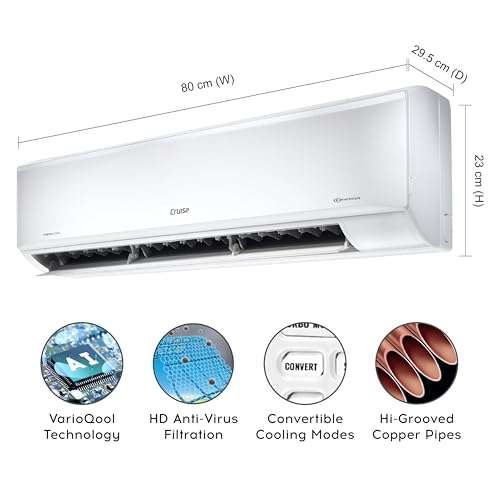 Cruise 1.5 Ton 3 Star Inverter Split AC with 7-Stage Air Filtration (100% Copper, Convertible 4-in-1, PM 2.5 Filter, CWCVBK-VQ1W173, White) 4