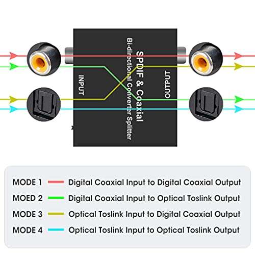 ROOFULL Bi-Directional Digital Coaxial to/from Optical Toslink SPDIF Audio Converter/Adapter/Repeater 4