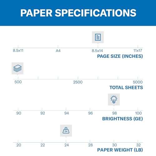Hammermill Printer Paper, Premium Laser Print 24 lb, 8.5 x 14-1 Ream (500 Sheets) - 98 Bright, Made in the USA, 104612 3