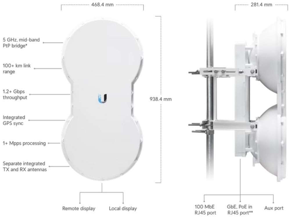 Ubiquiti AirFiber 5 Wireless Bridge (AF-5) 5