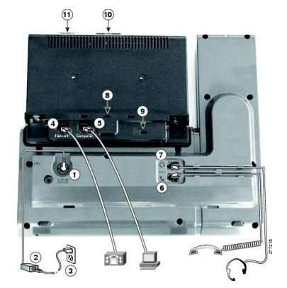 Cisco Unified IP Phone 9971 Standard - IP video phone 3