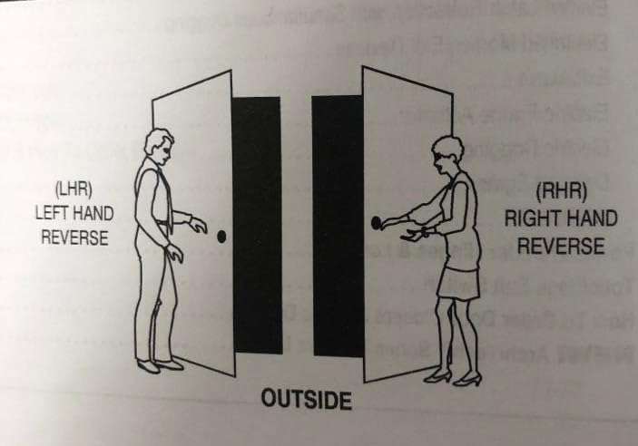 Marks 22AC LHR Double Cylinder Iron Gate Ornamental Mortise Lock Set with 2-1/2" Backset 2