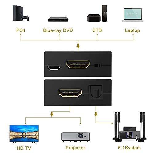 HDMI Audio Extractor ARC 4K HDMI Audio Splitter Converter HDMI to Optical Adapter Support 5.1 DTS HDCP 4K2K@30Hz Compatable for PS4 PS5 Xbox Fire Stick Blu-Ray Player etc. 2