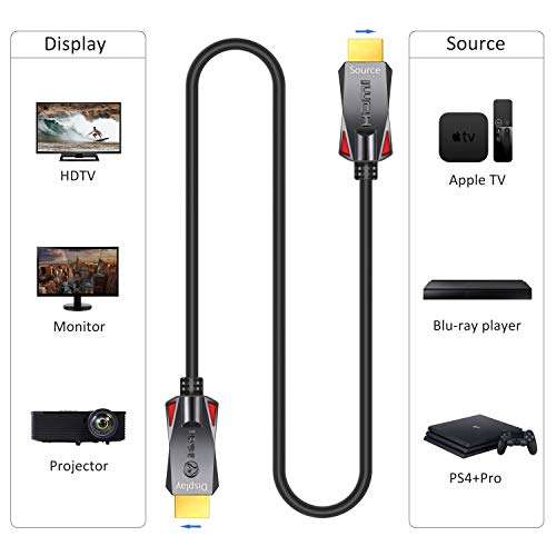 iBirdie 4K HDMI Fiber Optic Cable 200 Feet, HDMI 2.0 18Gbps, Supports 4K 60Hz(4:4:4, HDR10, ARC, HDCP2.2) 1440p 144Hz, One Direction 3