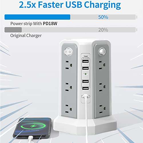 Multi Plug Outlet Extender, Surge Protector Power Strip, AC Outlets Extender with USB Charger(1 PD20W USB C) PASSUS Power Strips Surge Protection for Home Office DormRoom 6