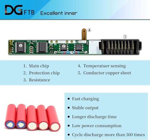 MC96 MC96G9 Replacement Battery for HP Smart Array P840AR P440AR P840 P440 Controller Smart Storage 71004 750450-001 786761-001 727260-002 871264-001 815983-001 876850-001 HSTNN-IS6A 7.2V 8Wh/1100mAh 5