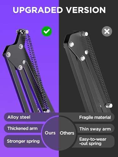 InnoGear Mic Stand for Blue Snowball and Blue Snowball iCE Boom Arm Stand with Pop Filter Microphone Holders for HyperX QuadCast SoloCast Fifine Shure SM7B and Other Mic, Max Load 1.5 KG, Medium 2