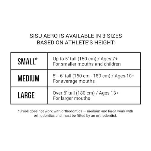 SISU Aero Medium Mouthguard, Snow White - 1.6mm Thin - Custom-Molded Fit - Slim Design - Remoldable Up to 20 Times - for Team Sports - Non Toxic 6