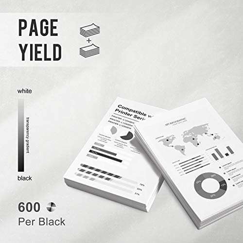 BENETONER Remanufactured Ink Cartridge Replacement for HP 901 XL 901XL Work with OfficeJet 4500 J4550 J4680 J4580 J4540 J4660 J4624 J4640 (Black, 2-Pack) 3