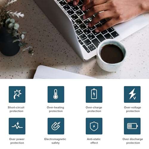 Fancy Buying New Laptop Battery for Dell Latitude D600 D505 D610 D520 D500 D510 D530 / 600M, fits P/N C1295 6Y270 3R305 5