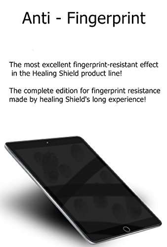 Muellery Healingshield Screen Protector Anti-Fingerprint Anti-Glare Matte Film Compatible with Lenovo Xiaoxin Pad Pro 12.7 2023 5