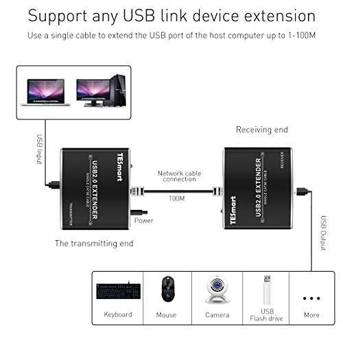 TESmart 328 ft (100m) USB 2.0 Extender USB to CAT RJ45 LAN UTP Cable Extension USB 2.0 Repeater with Power 3