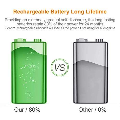Shentec 9V Rechargeable Lithium Batteries, 800mAh Low Self-Discharge Square 9 Volt LithiumBattery for Alarms, Wireless Microphones, Smoke Detectors, Toys, Flashlights and More(4-Pack) 4