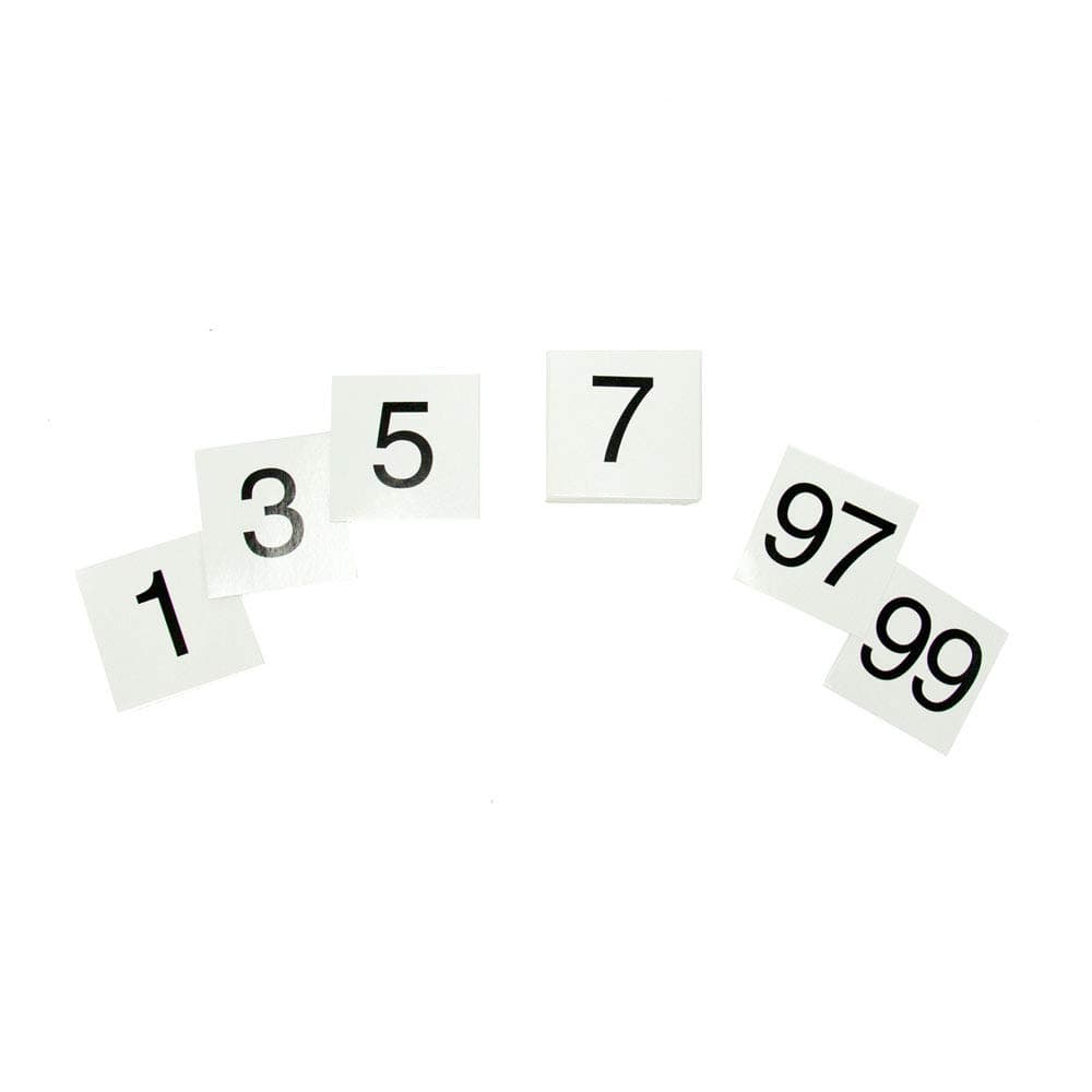hand2mind Hundred Number Wall Chart, 100s Chart for Classroom, Skip Counting, Wall Pocket Chart, 1-100 Number Chart, Counting to 100, Developing Number Fluency, Number for Classroom Wall 6