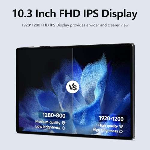 Latest Android Tablet with Eye Protection,3GB RAM,32GB ROM, 1TB Expand,Octa Core,10.3 Inch 1920x1200 FHD IPS Screen,10 Hour Battery,5+13MP,Dual Sim Card Slot,2.4/5G WiFi,Bluetooth 5.0,GPS,Gray 2