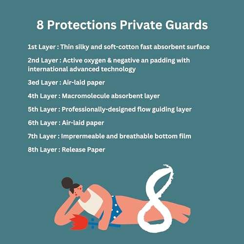 TASHYA 100% Pure Cotton Sanitary Pads I 8 Layer All Night Sanitary Napkins I Fluid Lock Technology I Rash Free, Anti Tan, Skin Friendly, Leak-proof I Hygiene & Comfort I XL - 280mm - 7 Pads 5